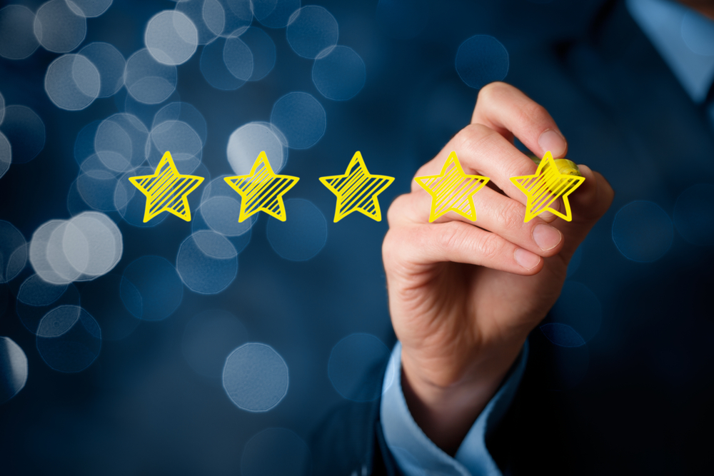 Review Sites | Customer Perception Is Your Reality
